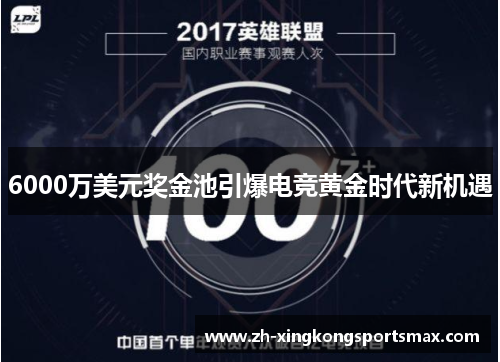 6000万美元奖金池引爆电竞黄金时代新机遇